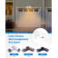 Projecteur de 50 watts Buller-24303258