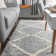 Bulloch Moroccan Indoor Rug