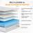 Alwyn Home 10"/12" Plush Hybrid Mattress With Cooling Gel Memory Foam-379953284-379911734