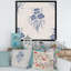 Silhouette féminine et bouquet floral - reproduction d'art sur toile moderne38656-66807876-66807875