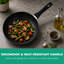 Aluminum Non-Stick Frying Pan