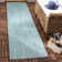 Ephraim Performance Solid Color Indoor/Outdoor Area Rug
