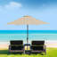 Parasol avec auvent de remplacement Covers & All Sunbrella-47710615