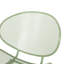 Ensemble de conversation-289639347