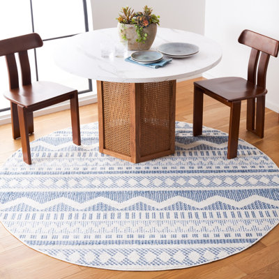 Tapis performance Dawnette