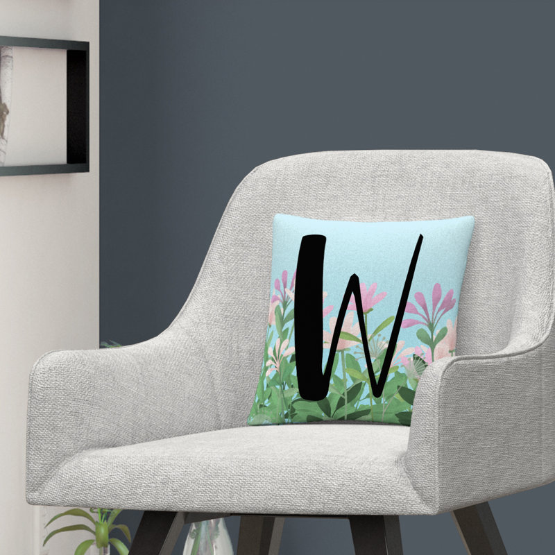 Coussin ABC, W