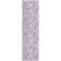 Malek Washable Geometric Indoor / Outdoor Rug