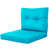 Aruban Blue