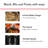 KitchenAid® Cordless Variable Speed Hand Blender-50624581