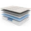 Matelas hybride moyen 15,5" transformation-1517787712