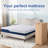 6” Cool Basic Memory Foam Mattress (New), Fiberglass-Free, Medium-Touch, Cool Airflow Memory Foam, Safe And Comfortable, Mattress In A Box-1621500344