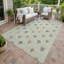 Tapis intérieur / extérieur lavable à la machine Chantille ACN2550-516973561-516973543