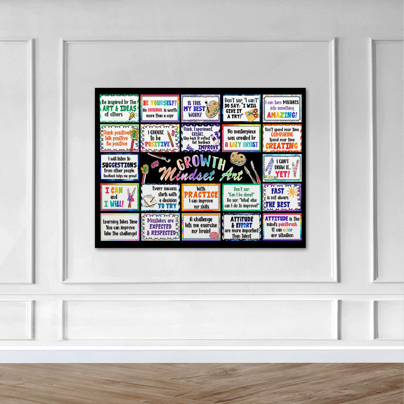 Quotes About Growth - Growth Mindset Art - 1 Piece Rectangle Graphic Art Print On Wrapped Canvas, 24" H x 36" W x 2" D