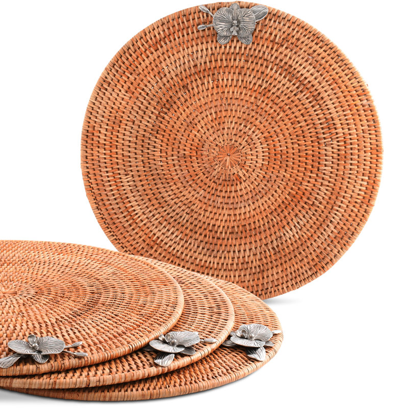Round Placemats