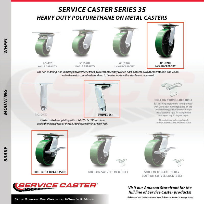 4-Piece Polyurethane and Cast Iron Caster Set