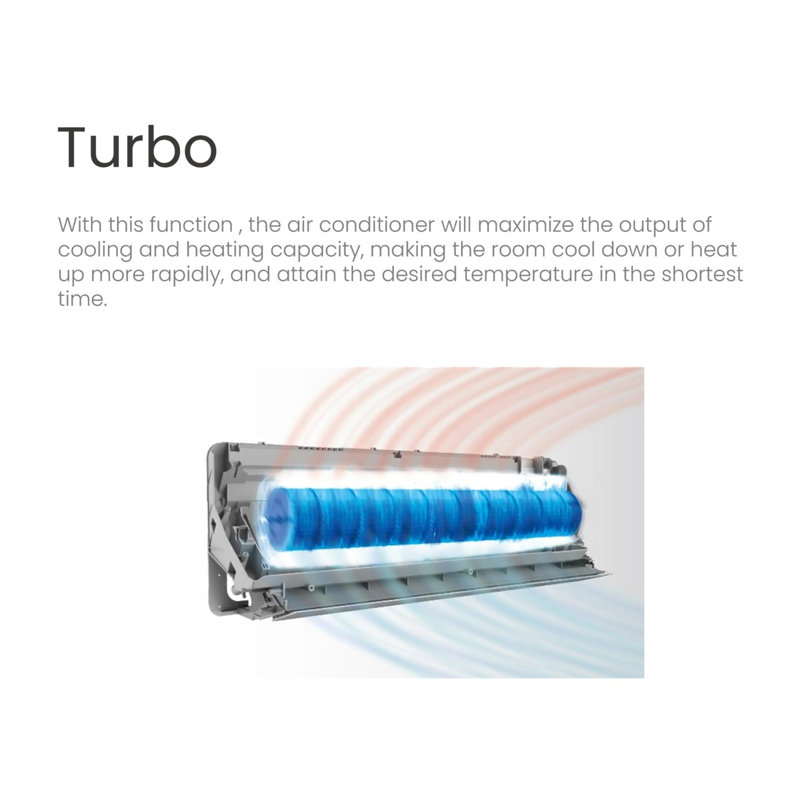 BHI 18000-BTU White Mini Split AC with Heater and Wi-Fi