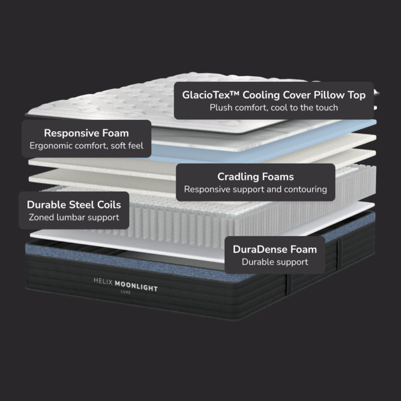 Helix Moonlight Luxe with GlacioTex Cooling, California King