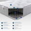 Symple Stuff Open Coil Mattress-616367946