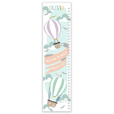 Maliah Transportation Growth Chart