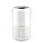 Levoit VortexAir Air Purifier