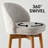 Swivel Upholstered Counter Stool-841093881