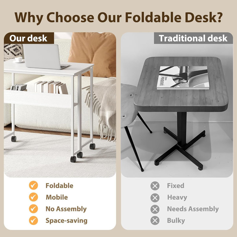 Folding Desk Small Rolling Desk with Storage Shelf and Wheels for Small Spaces, White, White