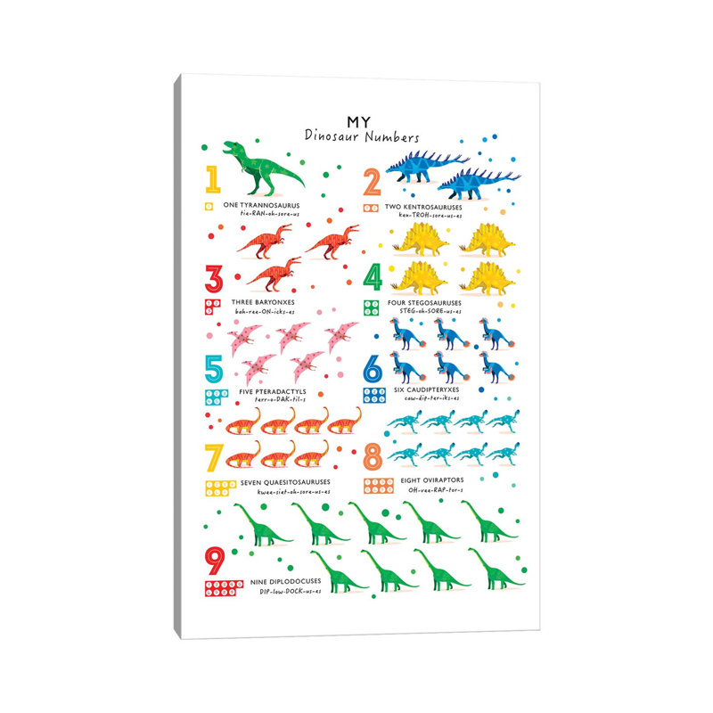 Dinosaure, impression d'art graphique, Pas de tapis, Toile tendue, H 48 po x l 32 po x P 1,5 po