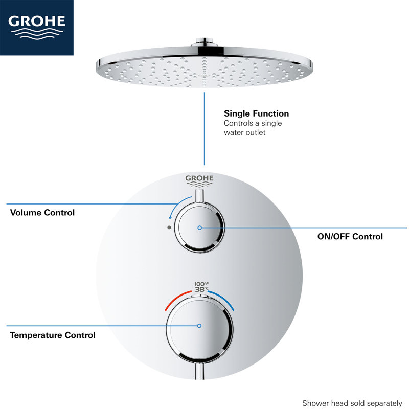 GROHE Grohtherm 2-Handle Shower Thermostatic Valve Trim Kit, Chrome