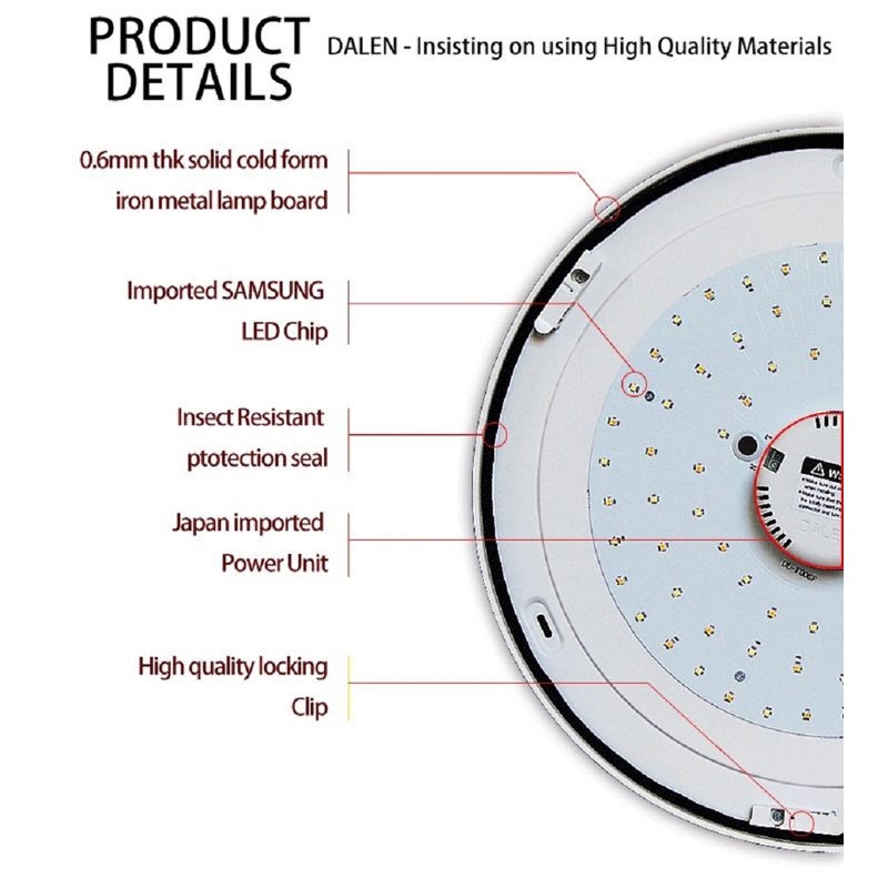 LED Flush Mount