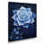 Wrapped Canvas