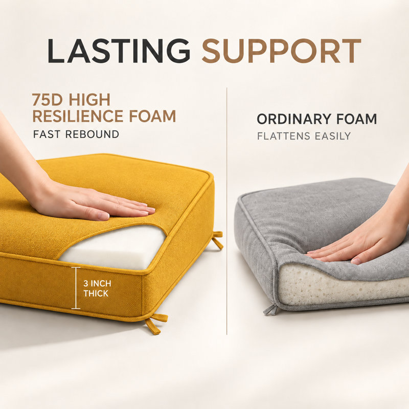 Coussin de banc sur mesure de 7,6 cm de hauteur, pour intérieur et extérieur, avec double passepoil et 2 attaches., Jaune
