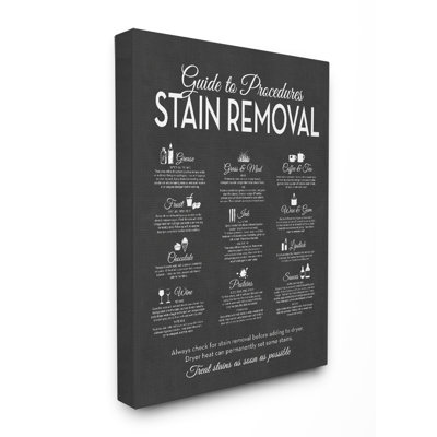" The Guide To Stain Removal " by Lettered And Lined
