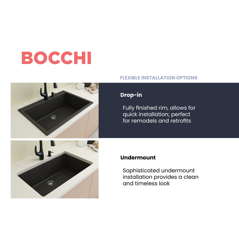 Campino 33'' L Single Basin Kitchen Sink, Matte Black