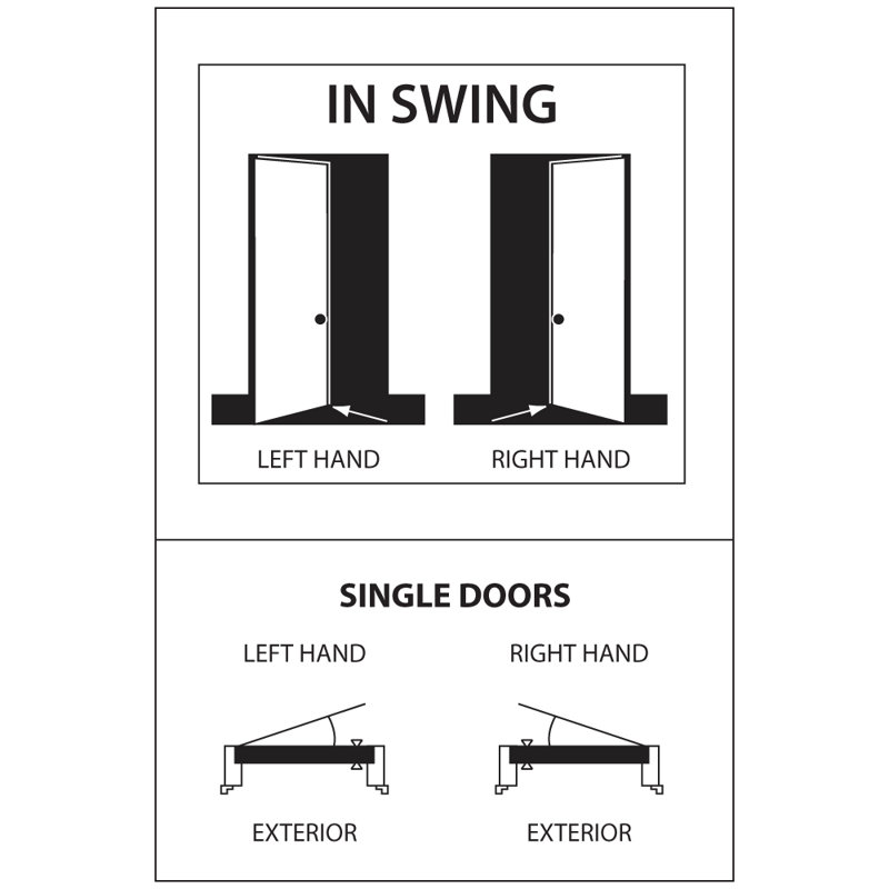 Primed White MDF 2-Panel Interior Door with Oil Rubbed Bronze Hinges