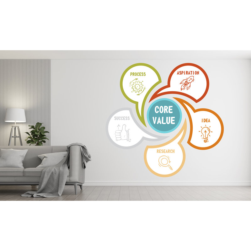 Autocollants muraux Core Value, H 28 po x l 28 po