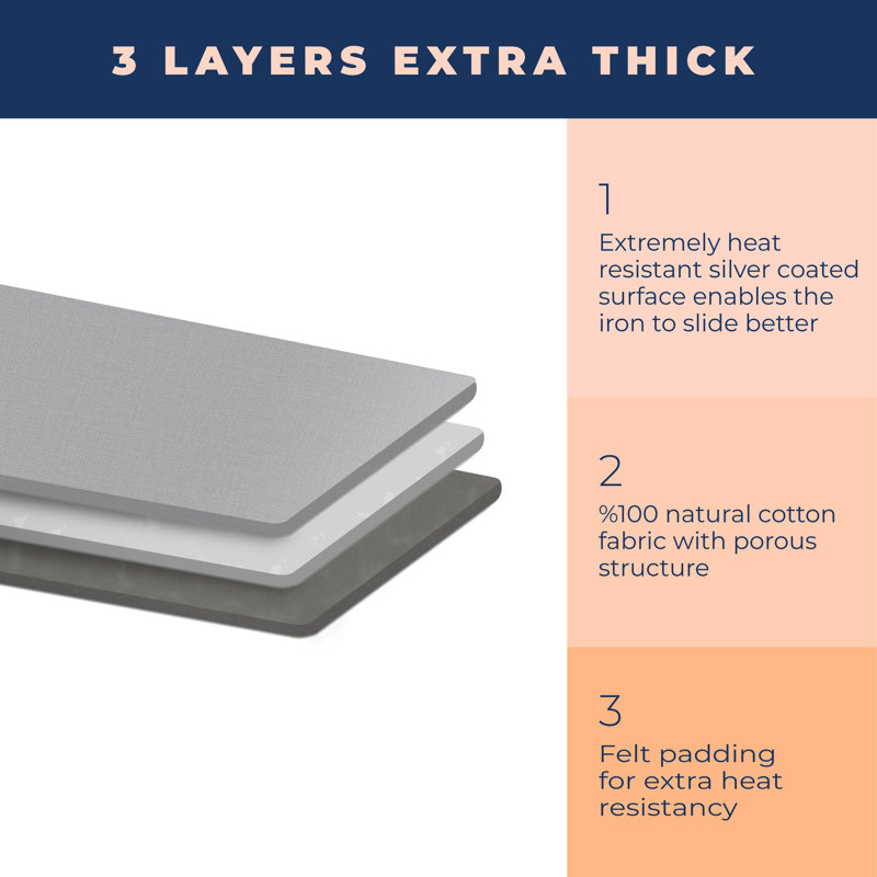 Ironing Board Cover,Silver Coated for Standard Boards,Extra Thick,Drawstring Tightening with Scorch