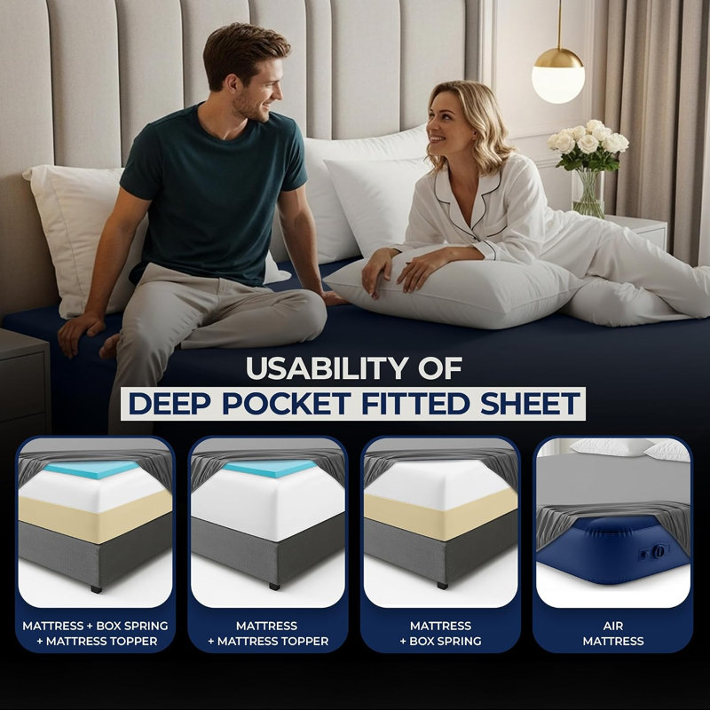 Drap-housse Utopia Bedding à poches extra profondes pour lit queen, convient aux matelas jusqu'à 53 cm d'épaisseur - Luxe hôtelier, doux, respirant et confortable - Résistant au rétrécissement et à la décoloration - Entretien facile (bleu marine)