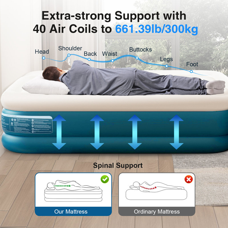 Eversley 46cm Air Bed, 150cm x 200cm