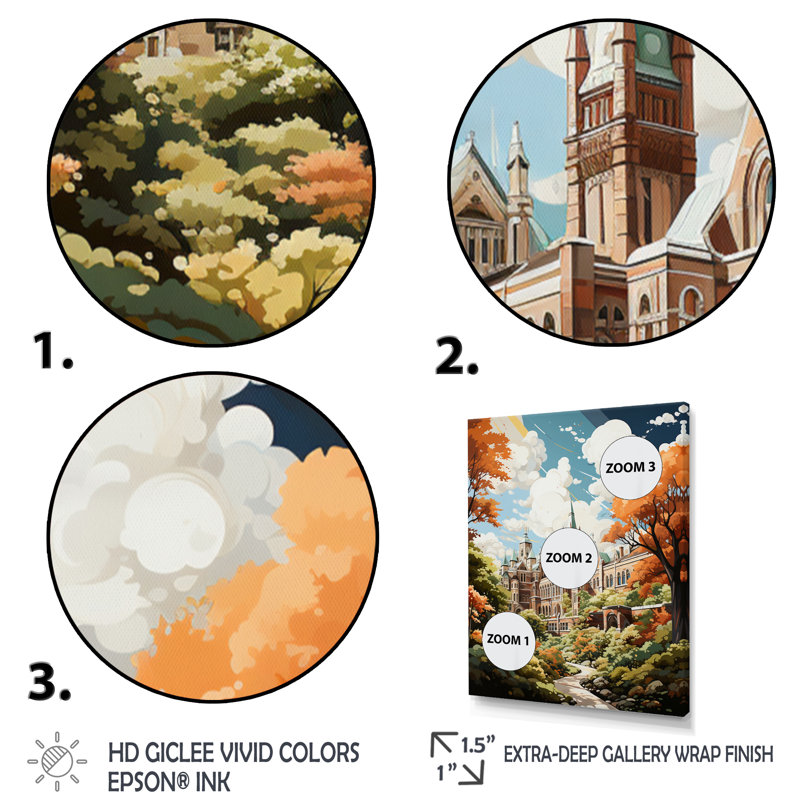 «College University Buildings University I - Cityscapes», reproduction sur toile, H 44 po x l 34 po x P 1,5 po, Toile tendue