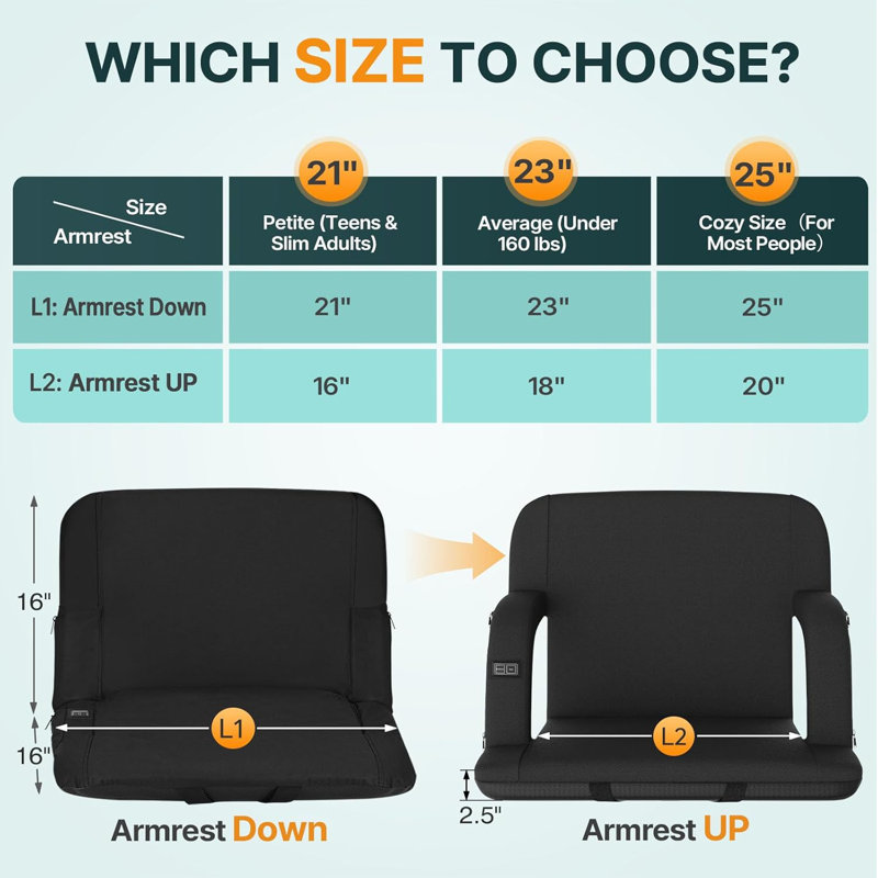 Heated Stadium Seat For Bleachers With Back Support, Dual-Zone Heated Bleacher Seat With 3 Heat Levels, 6 Reclining Positions, Padded Stadium Chair With Armrests, Hooks And Backpack Straps