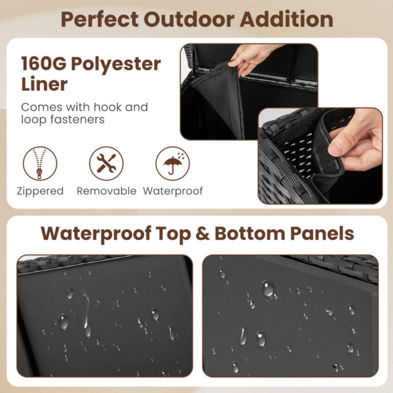 Black Wicker 85 Gallon Outdoor Deck Box with Wheels