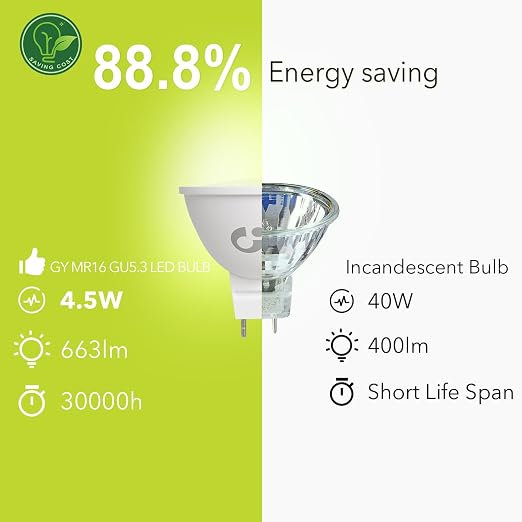 GY MR16 LED Bulbs Warm White 3000K Light Bulbs, GU5.3 Energy Saving 4.5W 663 Lumen Replaces 60W, 110°Beam Angle,Non-Dimmable,12 Pack