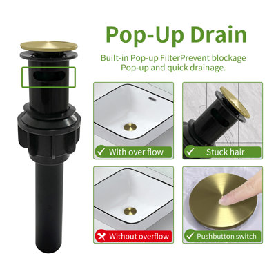 Widespread Bathroom Faucet