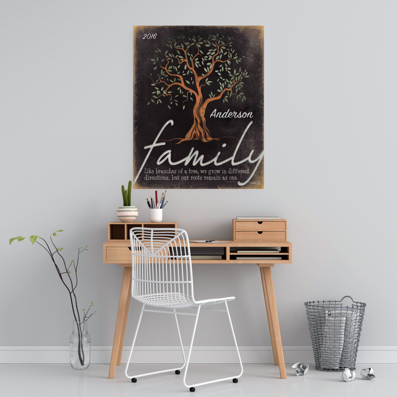 Décalcomanie murale personnalisable arbre familial, Oui
