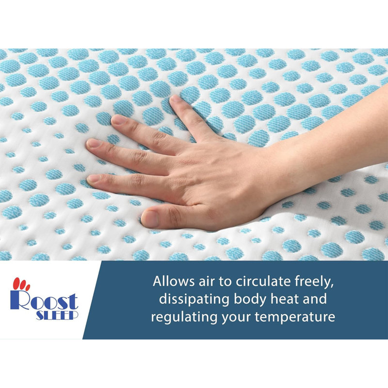  Surmatelas en mousse viscoélastique gélifiée Cool Cloud Supreme 3 po, double