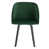 Green is out of stock selected