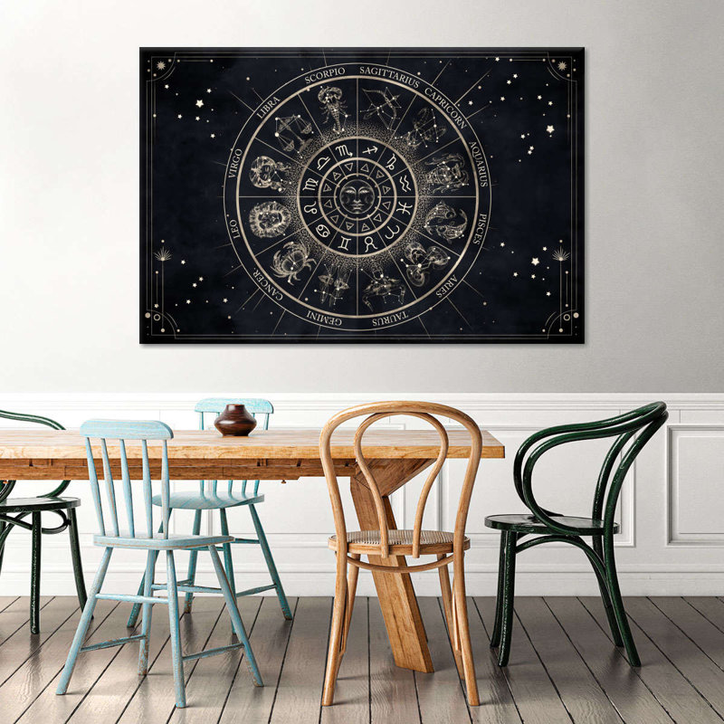 " Zodiac Astrology Chart " by Luna Lyric, 20" H x 30" W x 1.25" D