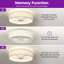 Ventilateur de plafond 19,6 po Arachne-117435473-132524699
