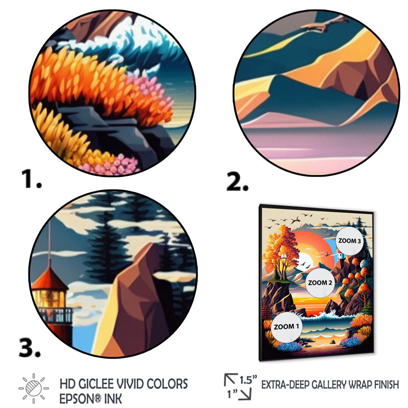 Coucher de soleil dans un style moderne de style I - reproduction sur toile, Cadre photo noir, H 32 po x l 16 po x P 1 po