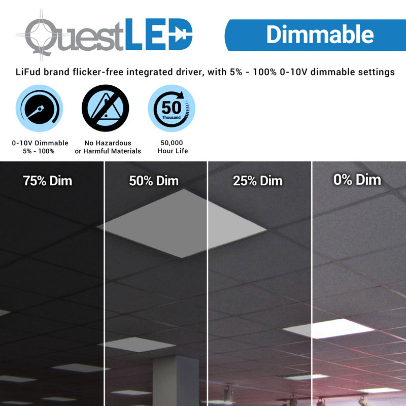 Dimmable Rectangle Troffer Ceiling Light, 4000K, 4000 Lumens